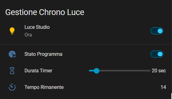 - Dashboard Dashboard Home Assistant Chrono Luce con timer luci e gestione risparmio energetico