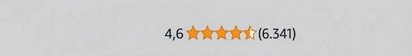 Rate Amazon Shelly Plus 2PM