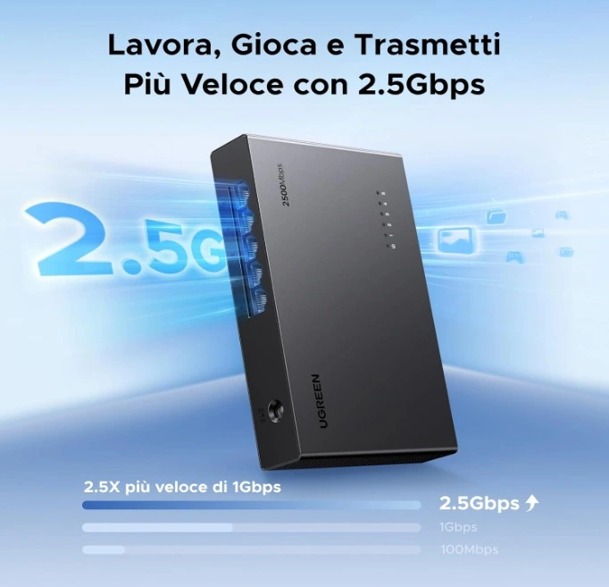 Dispositivi UGREEN Switch Ethernet 5 Porte 2,5G