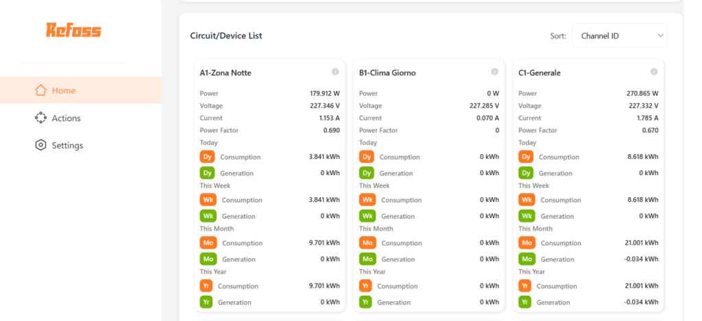 - Refoss Em06P Device List
